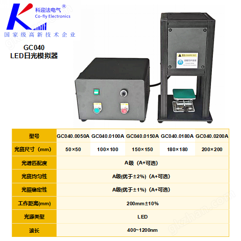 ClassAAA太陽光模擬器LED光源