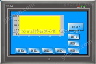 觸摸屏PLC一體機（支持485通信）