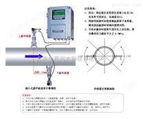流量計