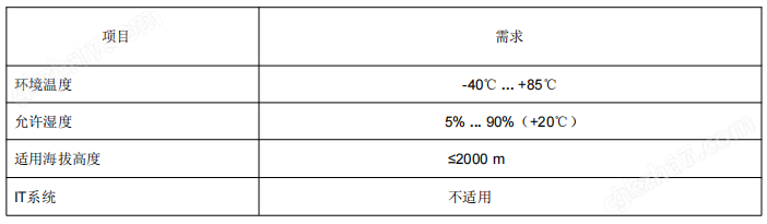 工業(yè)低壓浪涌保護裝置