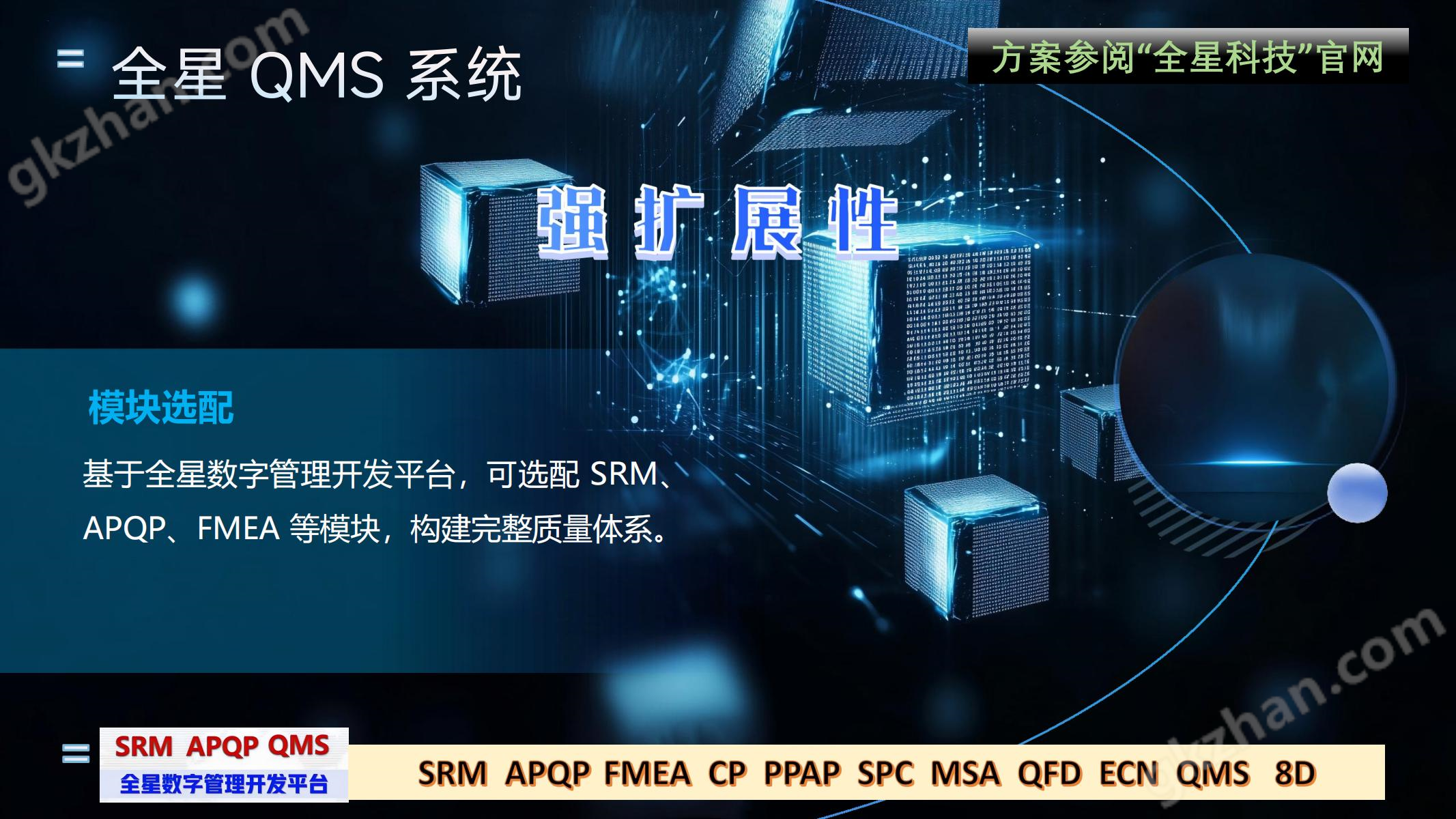 全星质量管理QMS软件系统