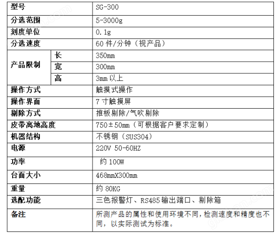 化工原料2.5kg在線分選秤選別秤江蘇供應商