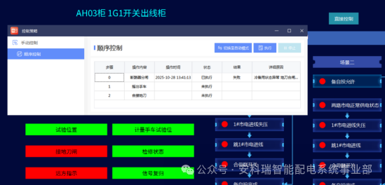 安科瑞 ATU 开关柜智能监控终端:让高压配电运维更智能、更安全、更高效
