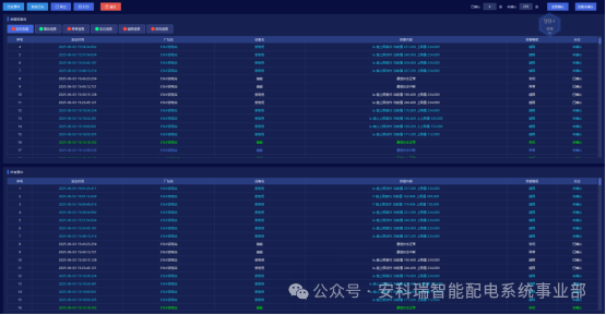 安科瑞 ATU 开关柜智能监控终端:让高压配电运维更智能、更安全、更高效