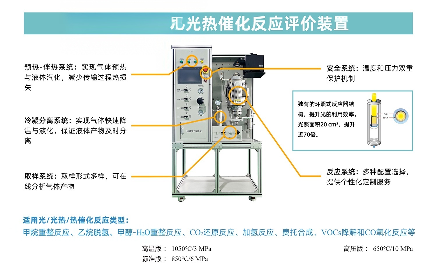 氙灯光源太阳光模拟器在光热催化反应器介绍与用途