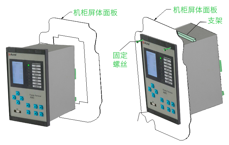 AM5SE-IS防孤岛保护装置