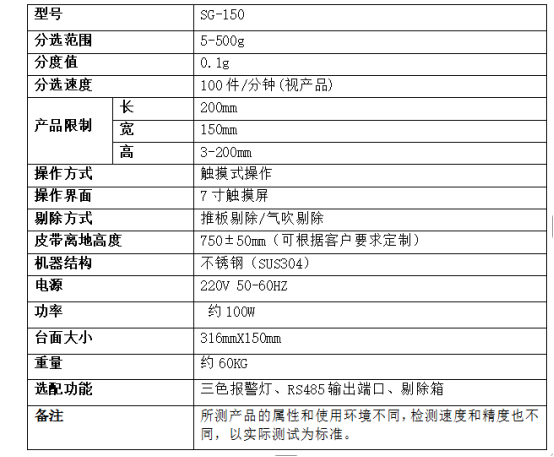 護發素瓶480g自動檢重機，上海實干選別秤